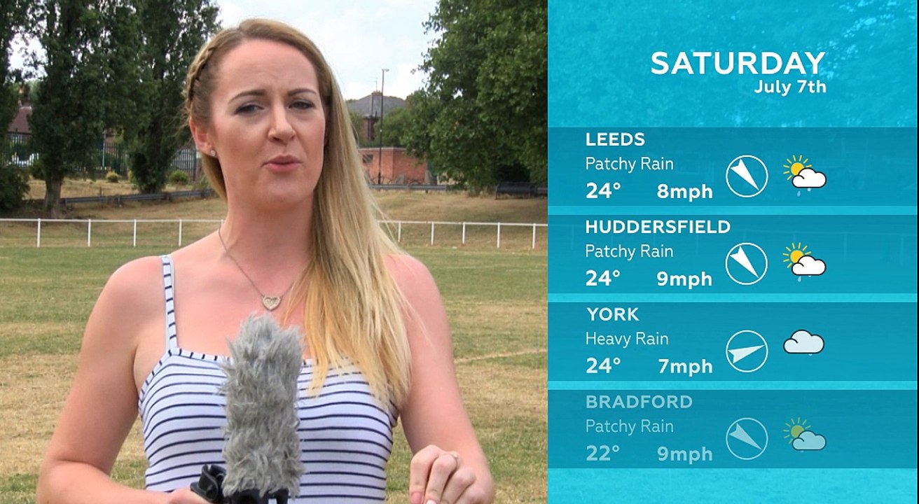 WEATHER: July 7th 2018