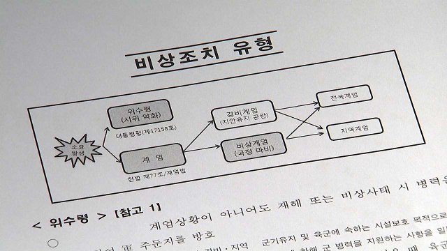 국정조사·청문회 검토 vs 文 정권의 적폐 몰이 / YTN