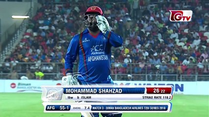 Afghanistan win_Afghanistan vs Bangladesh Highlights __ 3rd T20 __ 2018