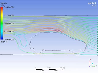 Analyse des flux d'air sur ma voiture à l'aide de Ansys Fluent afin d'améliorer l'aérodynamique.
