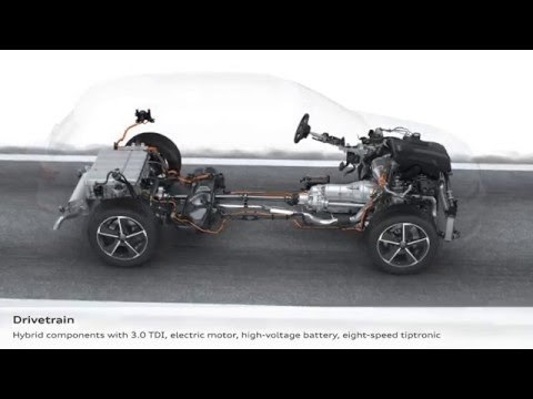 Audi Q7 e-tron 3.0 TDI quattro - Animation | AutoMotoTV