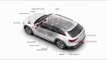 Audi A4 allroad quattro - Animation Trailer Assistant | AutoMotoTV