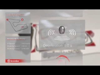F1 Brembo Brake Facts 09 - Austria 2016 | AutoMotoTV