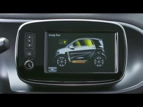 smart fortwo electric drive white electric green Interior Design | AutoMotoTV