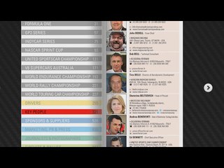 Who Works in Formula One 2017 | AutoMotoTV