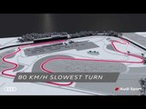 Audi DTM Lausitzring - Infografic | AutoMotoTV
