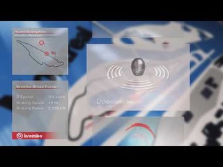 F1 Brembo Brake Facts 07 - Canada 2017 | AutoMotoTV