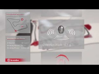 F1 Brembo Brake Facts 09 - Austria | AutoMotoTV