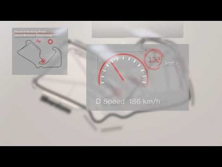 F1 Brembo Brake Facts 10 - Great Britain 2017 | AutoMotoTV