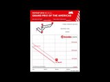 Brembo unveils MotoGP use of its braking systems at the 2018 GP of the Americas