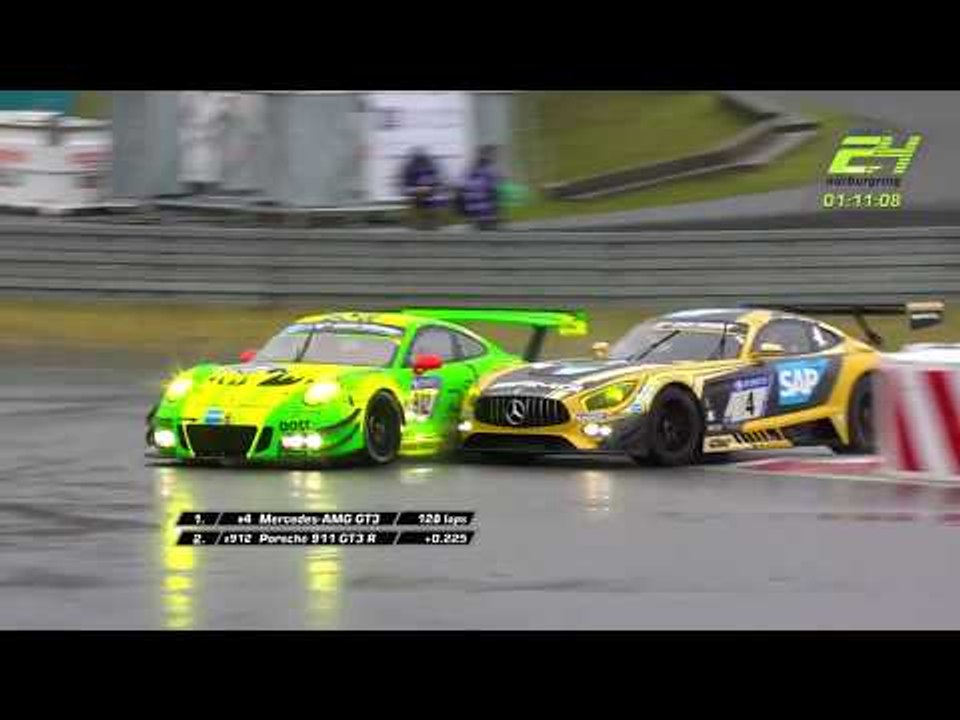 24h Nürburgring 2018 – The last four hours of racing