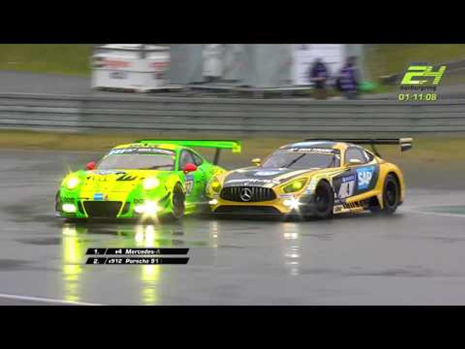 24h Nürburgring 2018 Summary