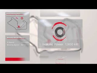 F1 Brembo Brake Facts 2018 - Great Britain 2018
