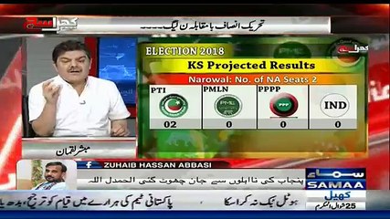 Khara Sach Luqman Kay Sath – 9th July 2018