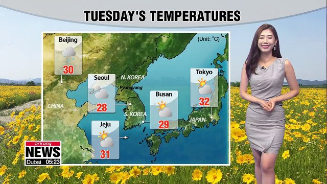 Heat building up again, cloudy to partly sunny skies _ 071018