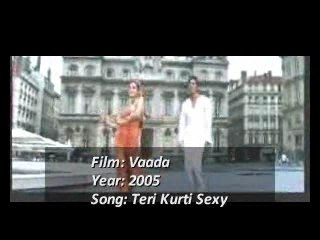 Arjun Rampal Filmography Highlights 🎬 - thumbnail