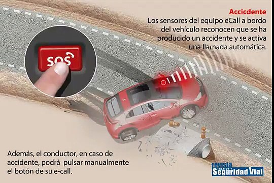 VÍDEO: ¿Sabes cómo funciona el eCall? Aquí te lo explicamos
