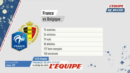 France-Belgique, bilan des confrontations - Foot - CM 2018
