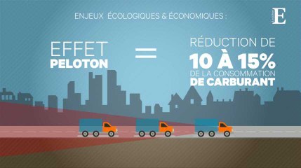 Le platooning : une révolution écologique et économique pour les poids lourds