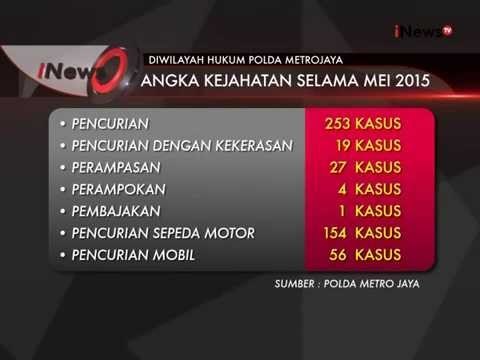 Jelang Lebaran Angka Kejahatan Meningkat, Masyarakat Diharap Hati-hati - iNews Siang 30/06