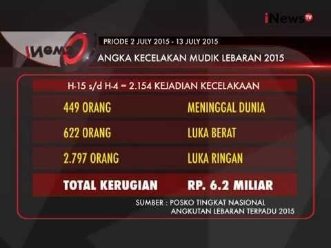 Kecelakaan Mudik 2015, 2000 Lebih Kecelakaan Saat Mudik - iNews Petang 14/07