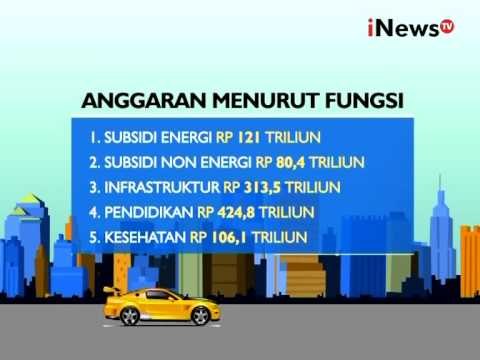 Rencana Alokasi Anggaran 2016 - iNews Pagi 18/08