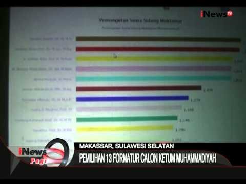 Pemilihan 13 Formulir Calon Ketum Muhammadiyah - iNews Pagi 06/08