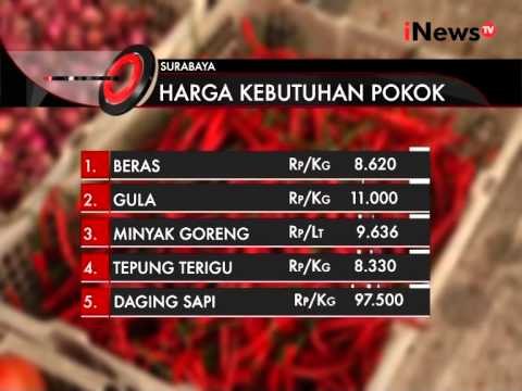 Referensi Berbelanja Daftar Harga Kebutuhan Pokok - iNews Pagi 08/09