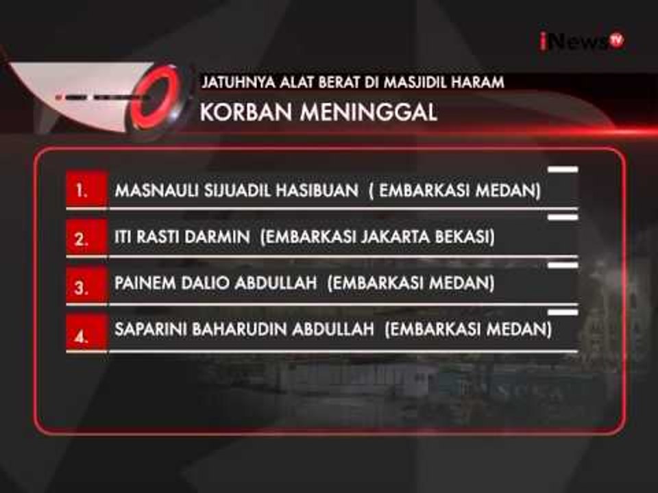 Inilah Daftar Nama Korban Meninggal Di Tanah Suci - iNews Malam 13/09