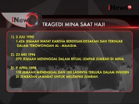 Tragedi Mina Tercatat Sudah 6 Kali Terjadi Dan Menewaskan Ratusan Jamaah Haji - iNews Malam 24/09