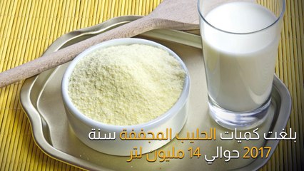 الحليب في تونس: أزمة لا تنتهي رغم وفرة الانتاج