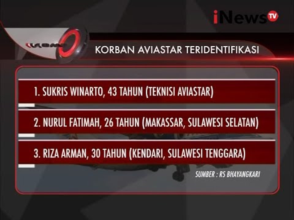 3 Jenazah Korban Jatuhnya Pesawat Aviastar Berhasil Diidentifikasi - iNews Siang 07/10