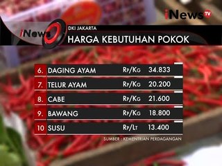 Inilah Referensi Harga Kebutuhan Pokok - iNews Pagi 28/10