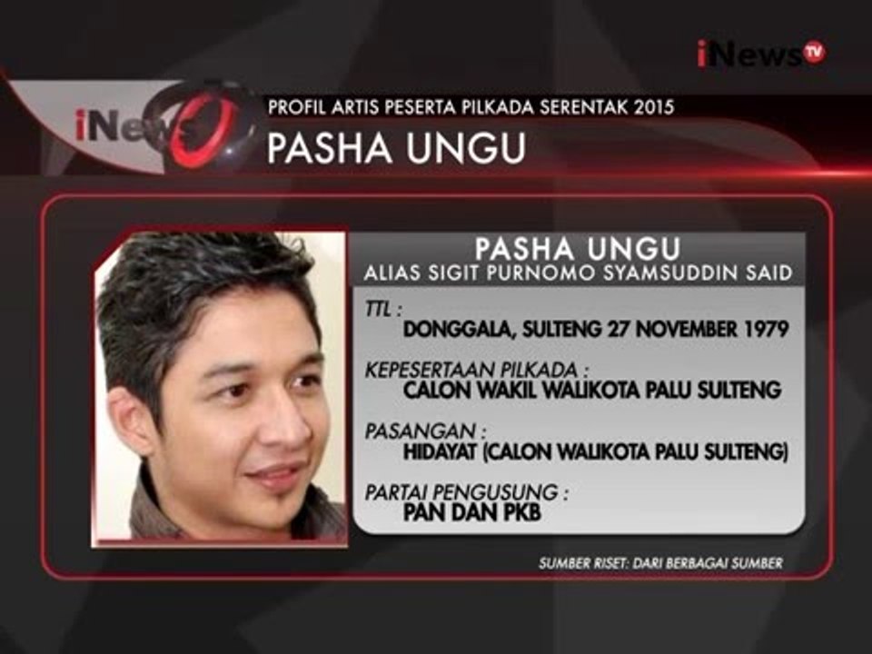 Inilah Sejumlah Selebriti Yang Mencoba Peruntungan Di Pilkada Serentak - iNews Pagi 09/12