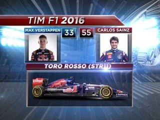 11 tim ikut serta dalam kejuaraan Formula 1 - iNews Siang 20/03