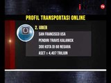 Berikut profil transportasi online Grab, Uber, Gojek & Grab Bike - iNews Pagi 23/03