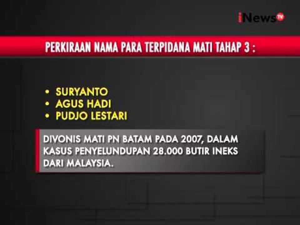 Inilah daftar kemungkinan nama yang akan dieksekusi mati tahap 3 - iNews Petang 09/05