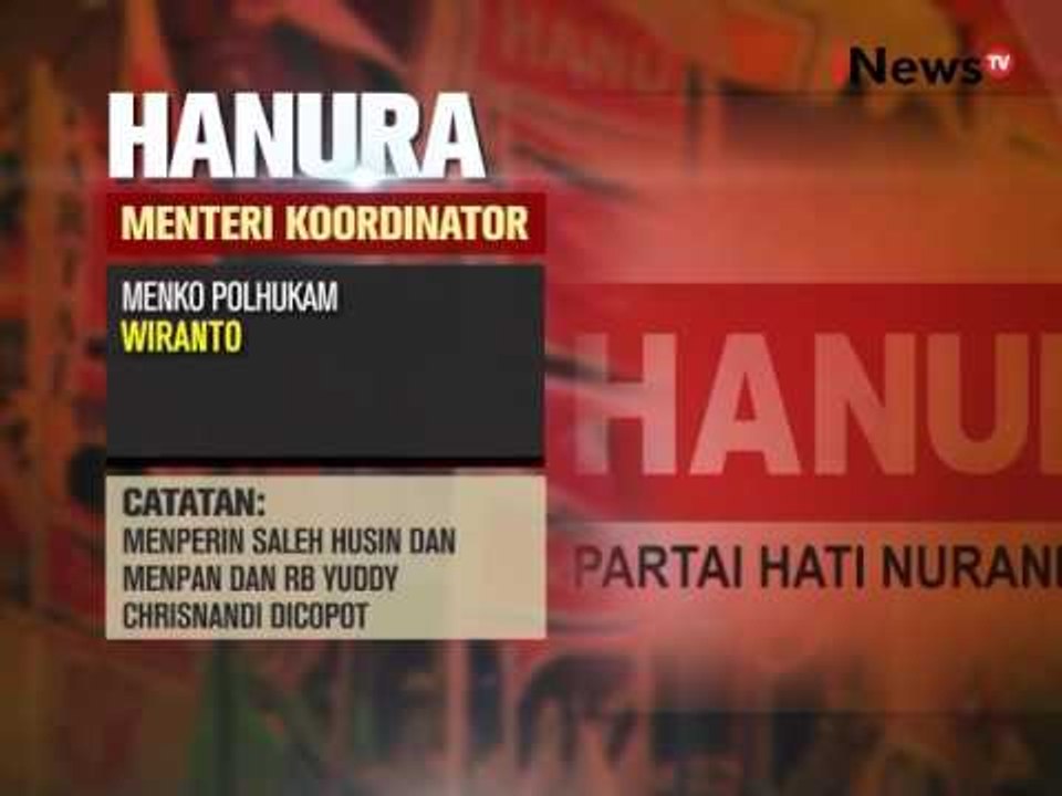Reshufle Kabinet Jilid II masih terasa seperti bagi-bagi kue kekuasaan - iNews Pagi 28/07