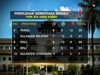 Inilah klasemen sementara peraihan mendali dalam PON XIX Jabar - iNews Pagi 22/09