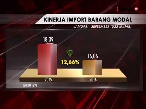 Evaluasi bidang ekonomi, prospek ekonomi akhir tahun melemah - Special Report 19/10