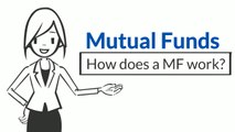 What is a Mutual Fund- And How Mutual Funds Work In India - Edelweiss Wealth Management