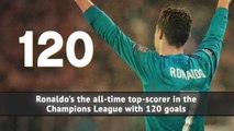 Cristiano Ronaldo's record-breaking career in numbers