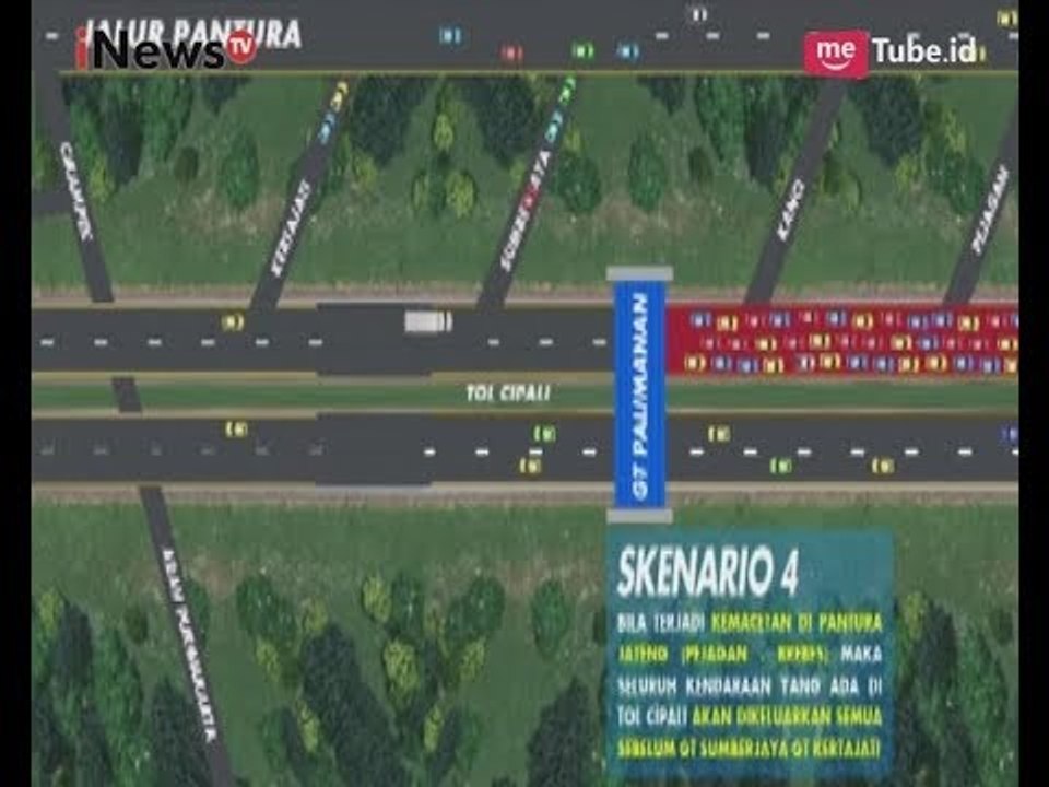 Skenario Arus Mudik yang Sudah Disiapkan Korlantas POLRI - Special Report 12/06