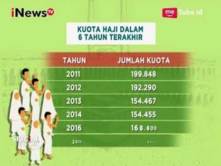 Kemenag Menetapkan Kuota Haji, Dalam 5 Tahun Terakhir Kuota Haji Menipis - Special Report 31/08