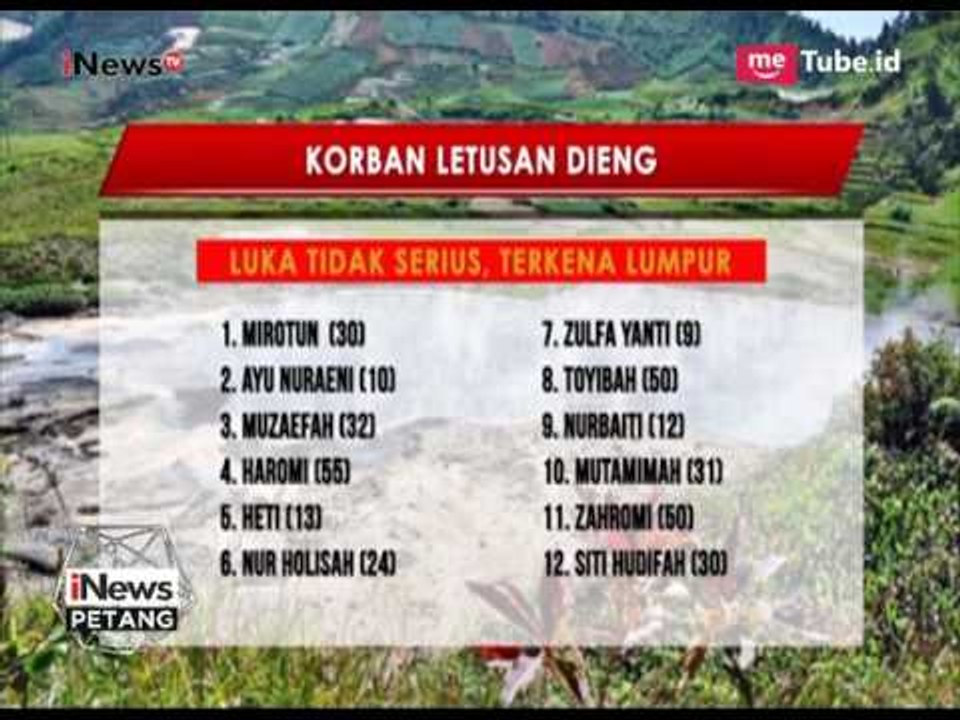 Berikut Nama Korban Luka-luka Akibat Letusan Kawah Dieng - iNews Petang 02/07