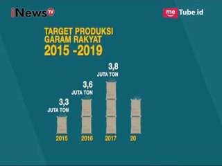 Download Video: Berikut Grafik Data Target Produksi Garam Rakyat Tahun 2015-2019 - iNews Siang 20/07