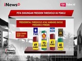 Peta Dukungan Parpol Terkait Presidential Threshold UU Pemilu - iNews Malam 20/07