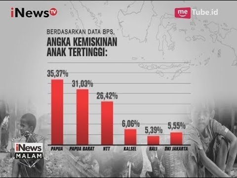 Kemiskinan Anak Capai 50%, KPAI Tak Anjurkan Berikan Uang ke Anak Jalanan - iNews Malam 29/07