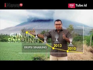 Ada 7000 KK yang Terpaksa Diungsikan Akibat Erupsi Gunung Sinabung - Rakyat Bicara 07/10