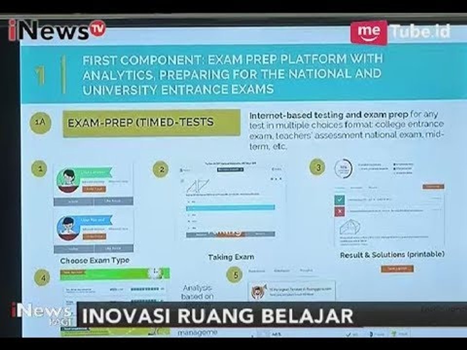 Memperluas Akses Pendidikan Berkualitas, Ruang Guru Luncurkan Ruang Belajar - iNews Pagi 30/10